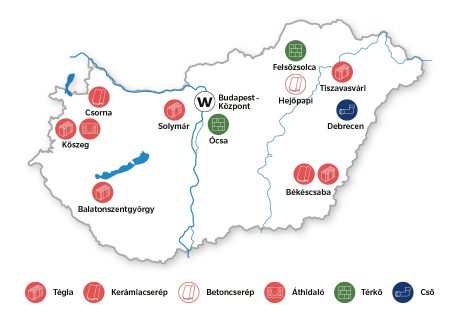 Wienerberger gyárak