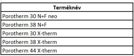 PTH_nyeremenyjatek_kupon_info_termekek_2 HUHU