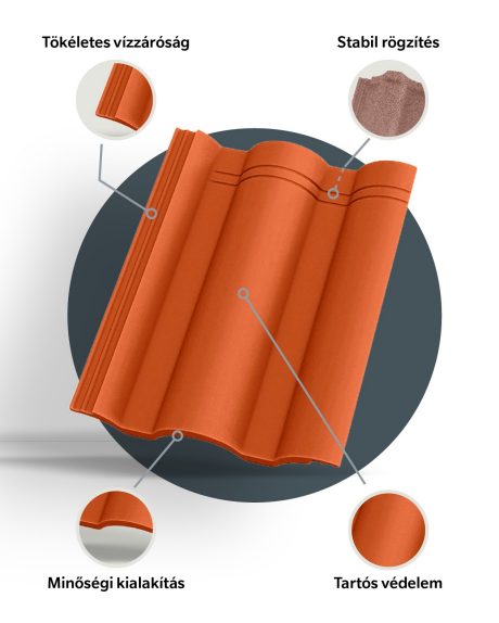 WIE_HU_beton_termekjellemzok_mobil_verzio_4 HU