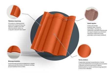 WIE_HU_beton_termekjellemzok_desktop_verzio_3 HU