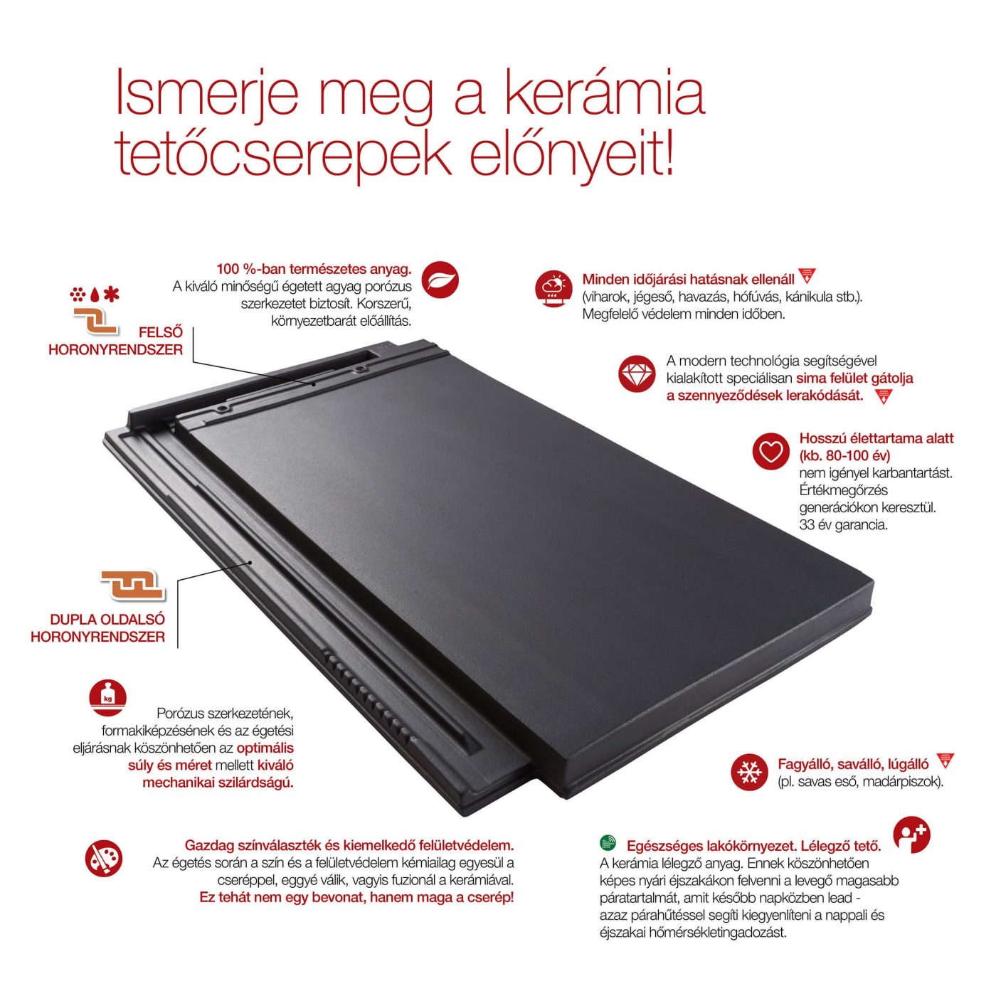 Tondach tetőcserepek előnyei